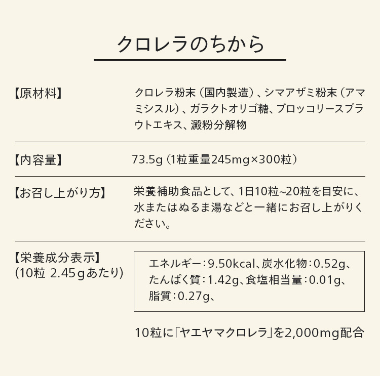 「クロレラのちから」成分表