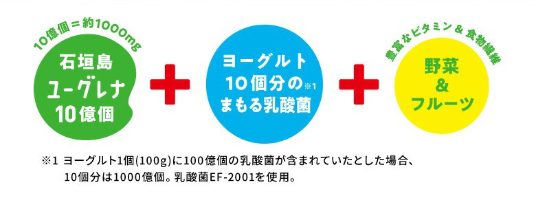 石垣島ユーグレナ10億個使用