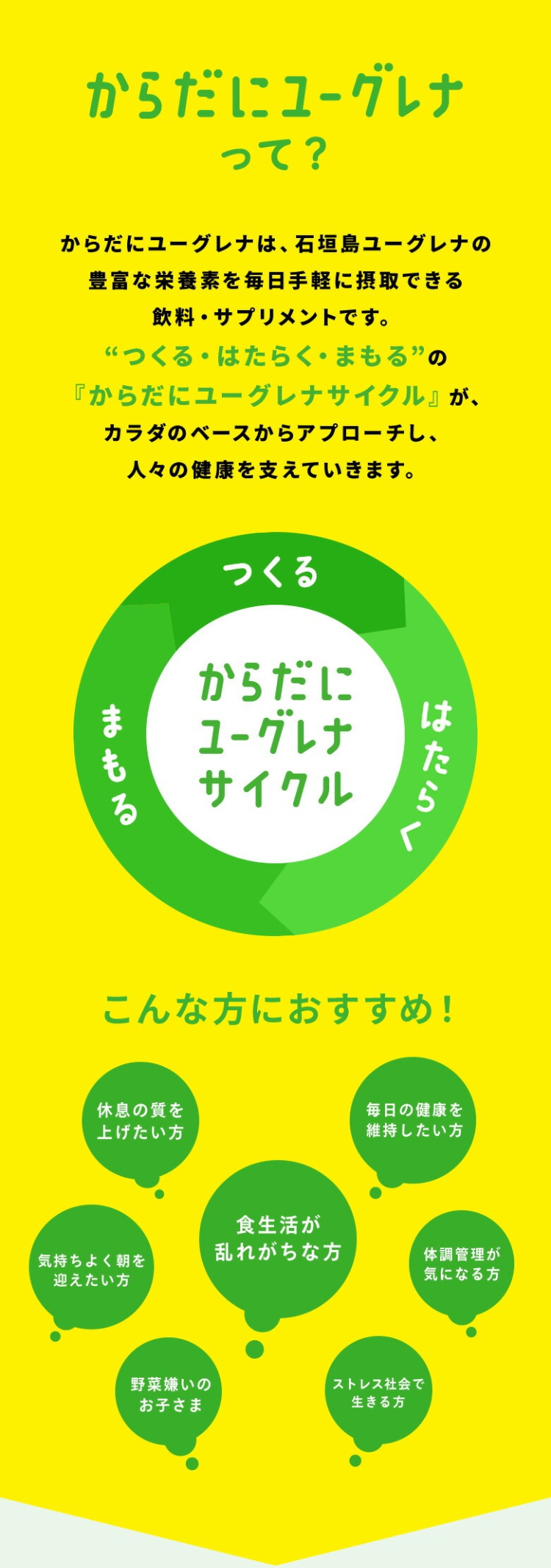 「からだにユーグレナ」って？