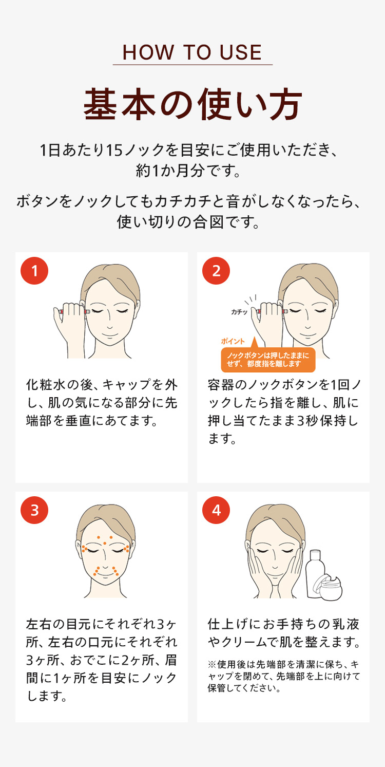 基本の使い方