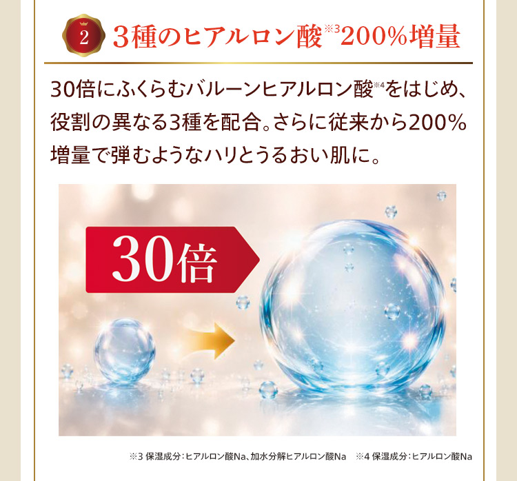 3種のヒアルロン酸200%増量
