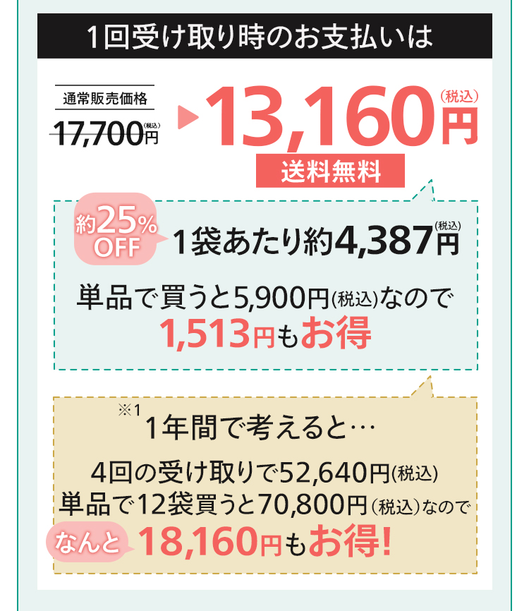 1回受け取り時のお支払いは12,398円です