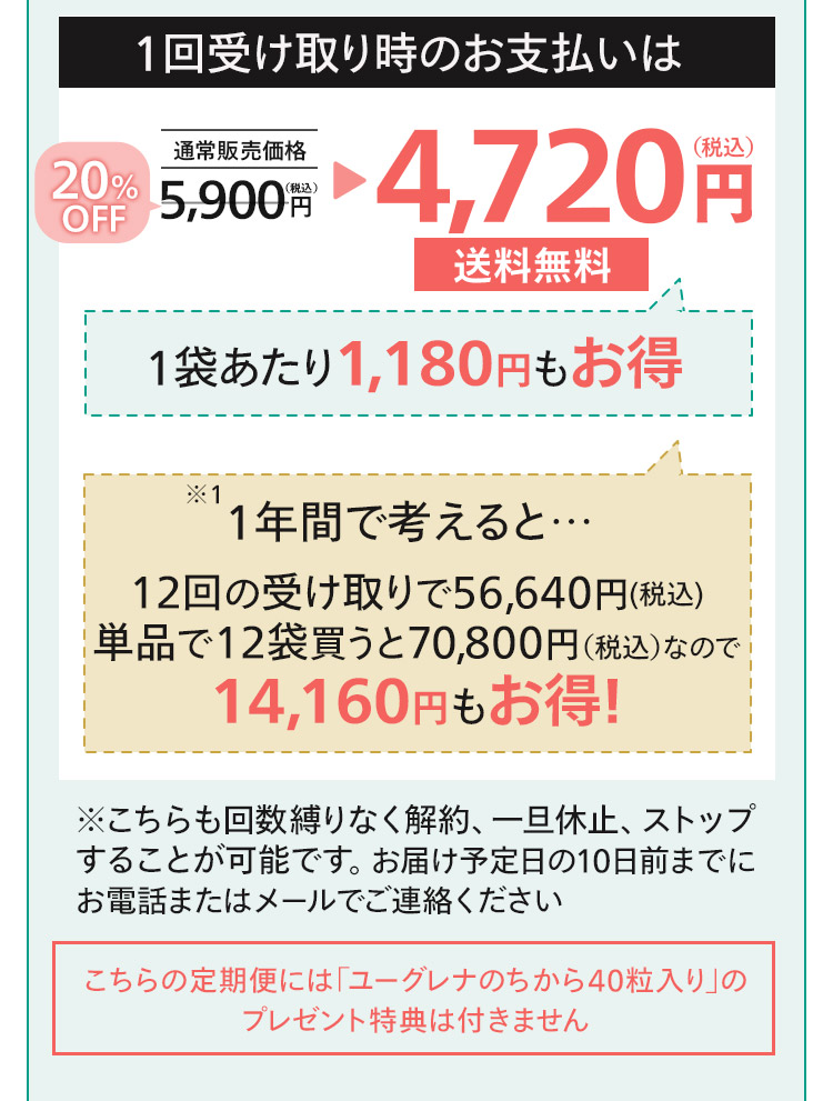 1回受け取り時のお支払いは4,493円