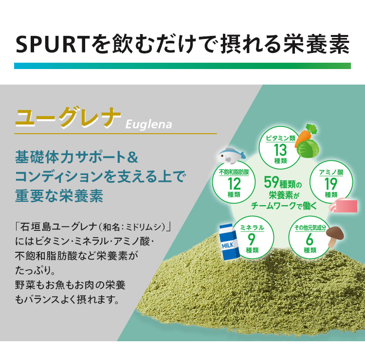 SPURTを飲むだけで摂れる栄養素「ユーグレナ」