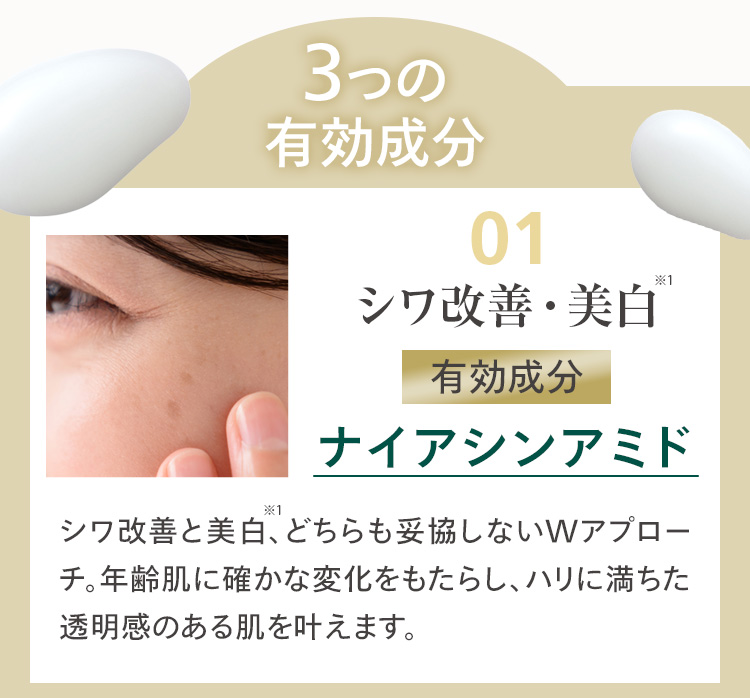 3つの有効成分 01 ナイアシンアミド