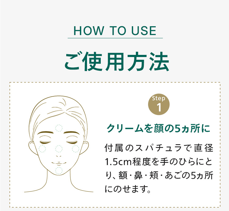 ご使用方法 Step1